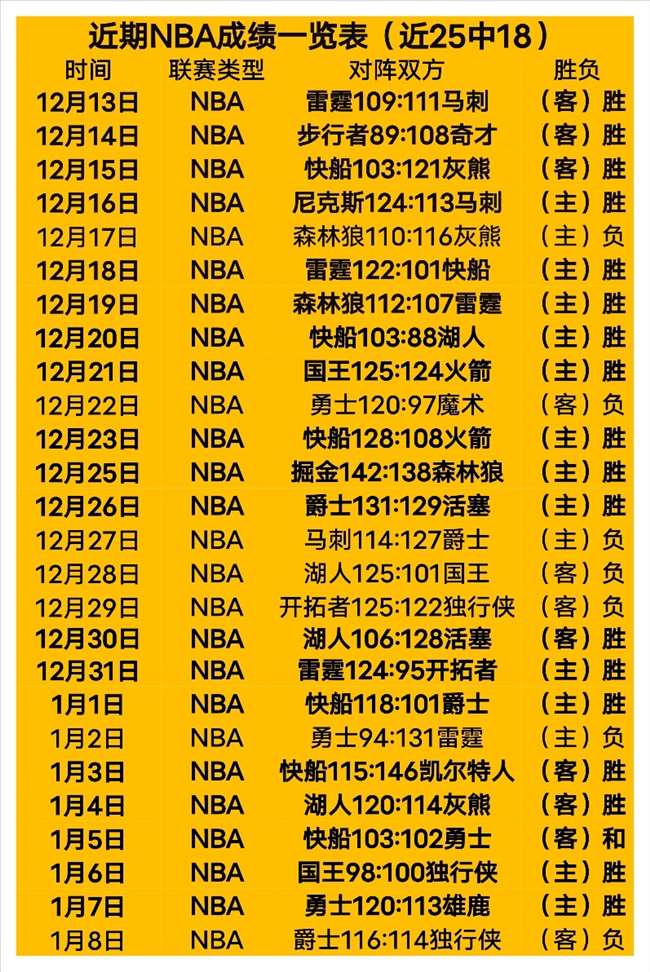 裁判罕见谈,点球争议,皇马事件引,大发彩票官网,大发彩票dafa官网入口,大发彩票网站,大发彩票官网娱乐,大发彩票dafa,大发彩票dafa登录入口