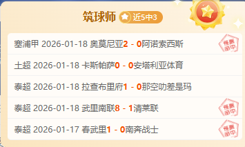 欧洲杯得分,王奖杯揭晓,中国设计师,大发彩票官网,大发彩票dafa官网入口,大发彩票网站,大发彩票官网娱乐,大发彩票dafa,大发彩票dafa登录入口