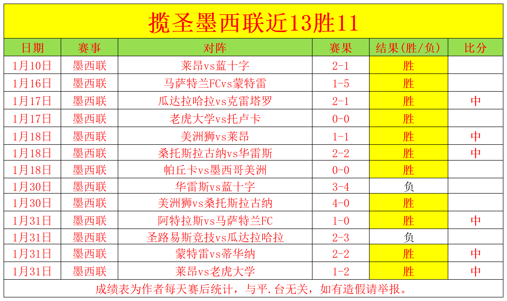 萊比錫奪得,德國杯寶冠,恩昆庫末戰,大发彩票官网,大发彩票dafa官网入口,大发彩票网站,大发彩票官网娱乐,大发彩票dafa,大发彩票dafa登录入口