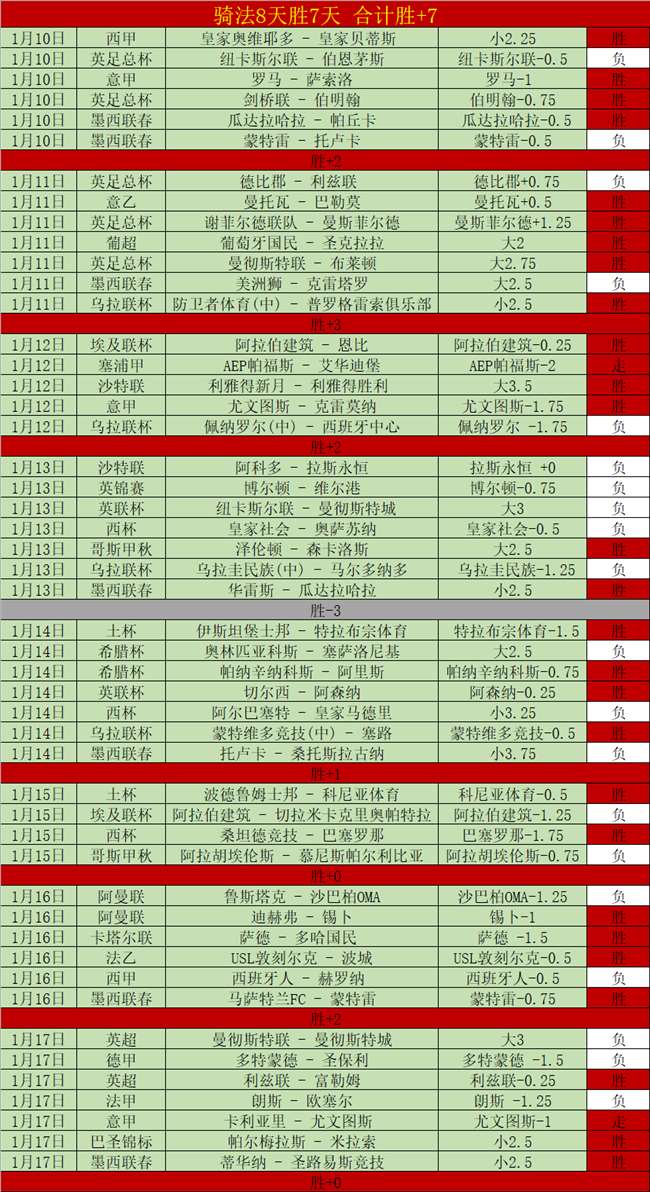 年世界杯意,大利冠军队,成员盘点,大发彩票官网,大发彩票dafa官网入口,大发彩票网站,大发彩票官网娱乐,大发彩票dafa,大发彩票dafa登录入口