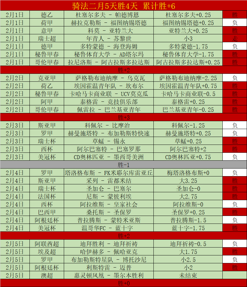 足协公布,年财务状况,负债额达,大发彩票官网,大发彩票dafa官网入口,大发彩票网站,大发彩票官网娱乐,大发彩票dafa,大发彩票dafa登录入口