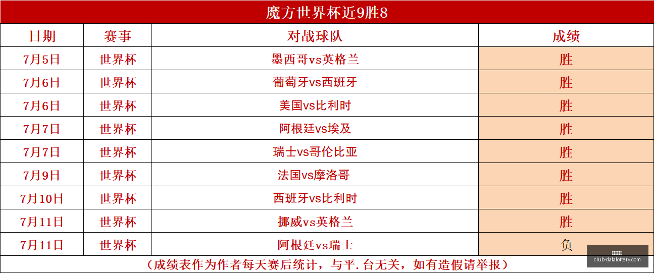 大发彩票,大发彩票官网,大发彩票App,大发彩票官网,大发彩票App,大发彩票购彩,大发彩票下载,大发彩票中心