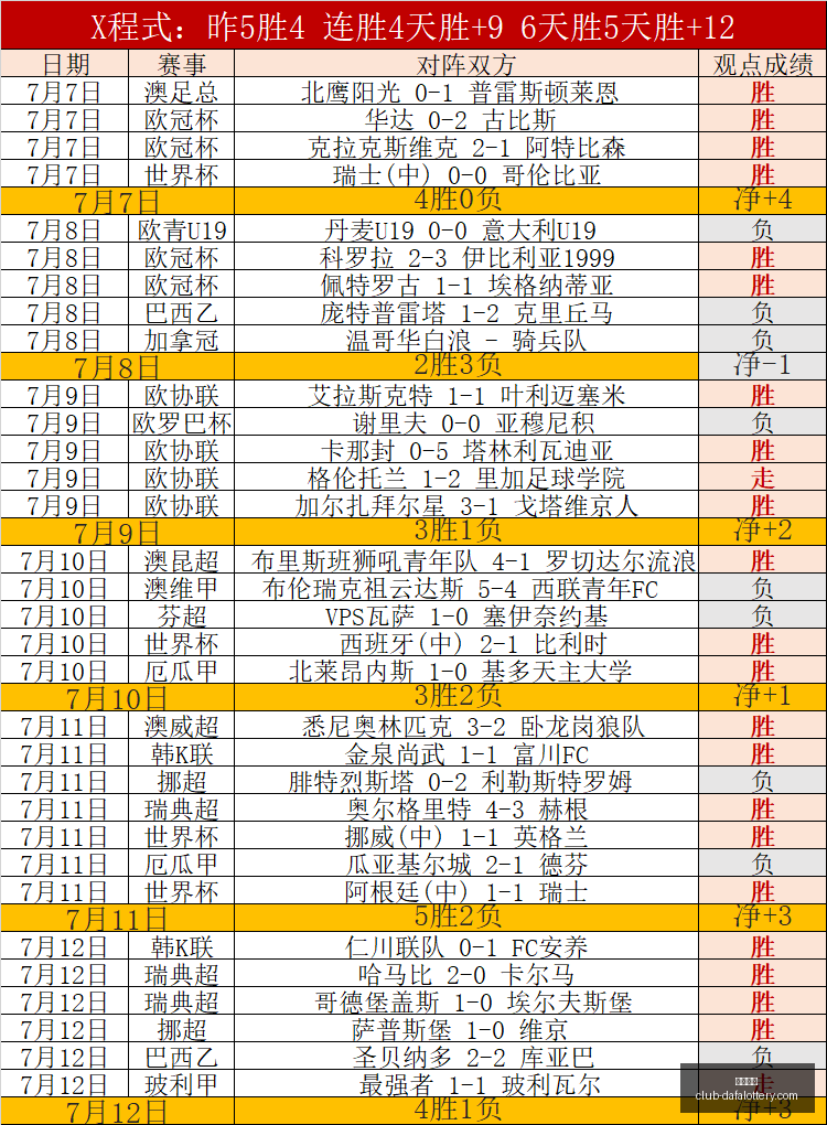 大发彩票,大发彩票官网,大发彩票App,大发彩票官网,大发彩票App,大发彩票购彩,大发彩票下载,大发彩票中心