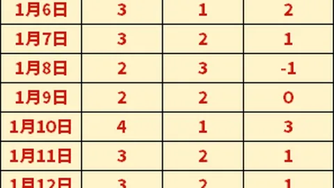 巴塞罗那在西甲赛场战胜巴伦西亚