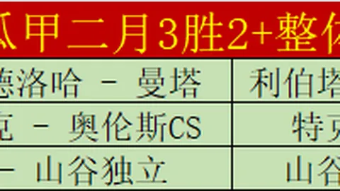 埃梅里点赞：关键1分到手，桑乔状态攀升惊喜连连！