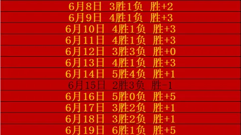 大发彩票，大发彩票中心， 175602 54