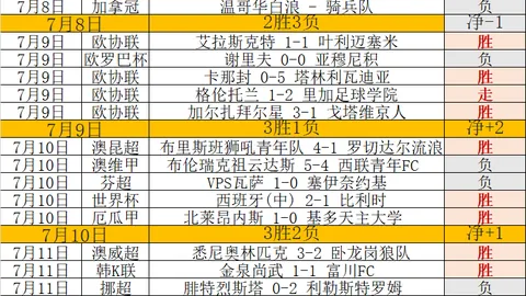 大发彩票，大发彩票下载， 190114 41